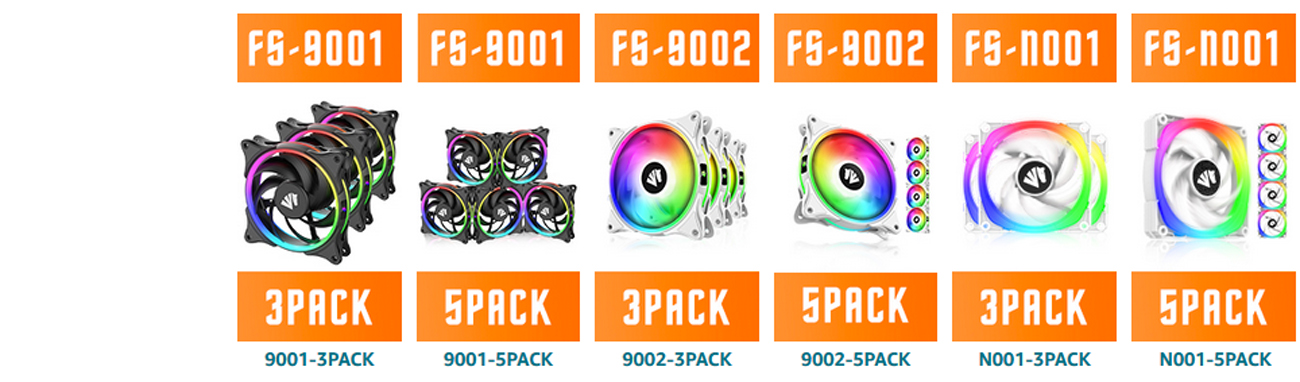 ASIAHORSE Case Fans
